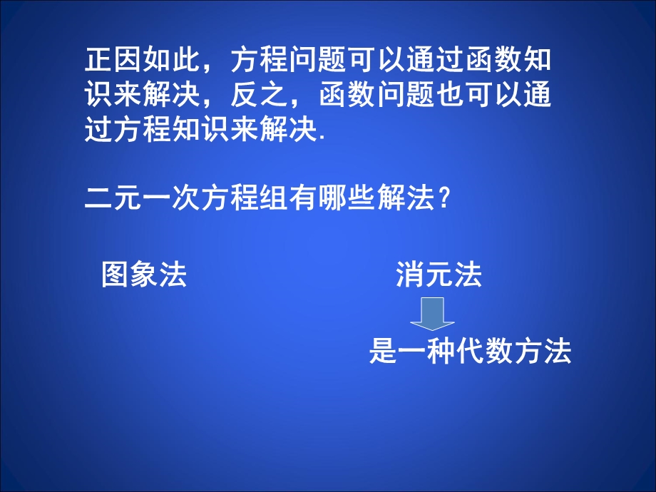 7用二元一次方程组确定一次函数表达式演示文稿[精选文档].ppt_第3页