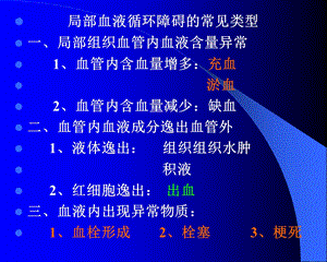 病理解剖学局部血液循环一ppt课件文档资料.ppt