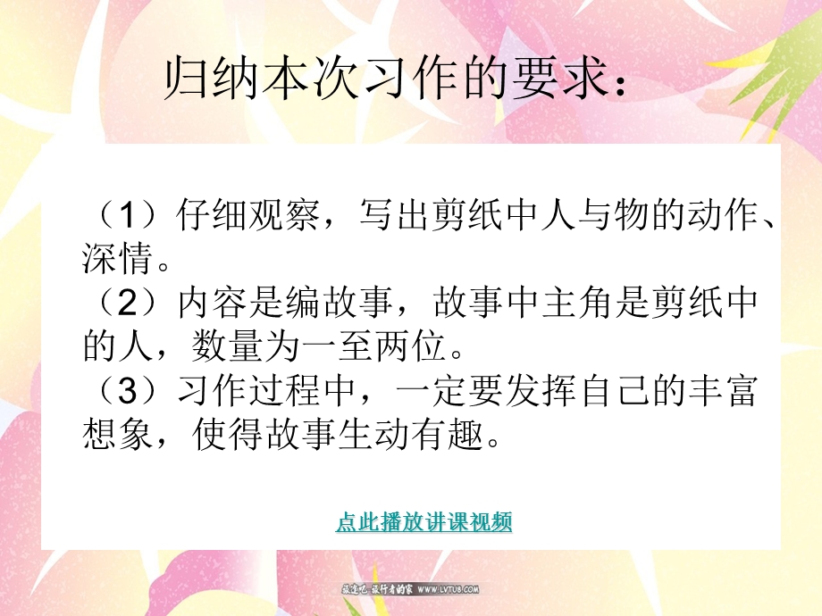 苏教版六年级语文上册习作4课件_剪纸.ppt_第3页