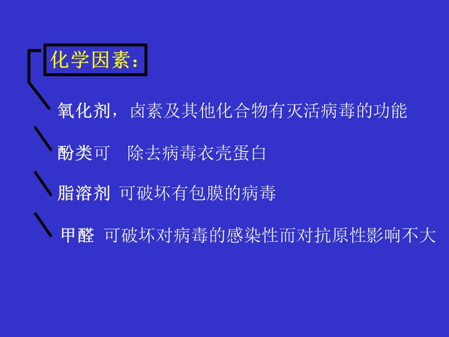 病毒感染检查方法与防治原则文档资料.ppt_第2页