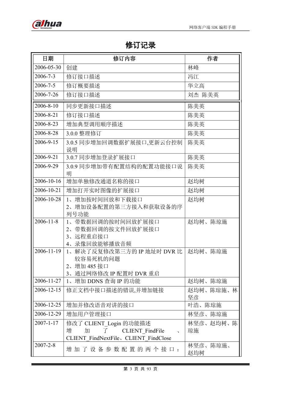 [信息与通信]大华网络SDK开发手册.doc_第3页