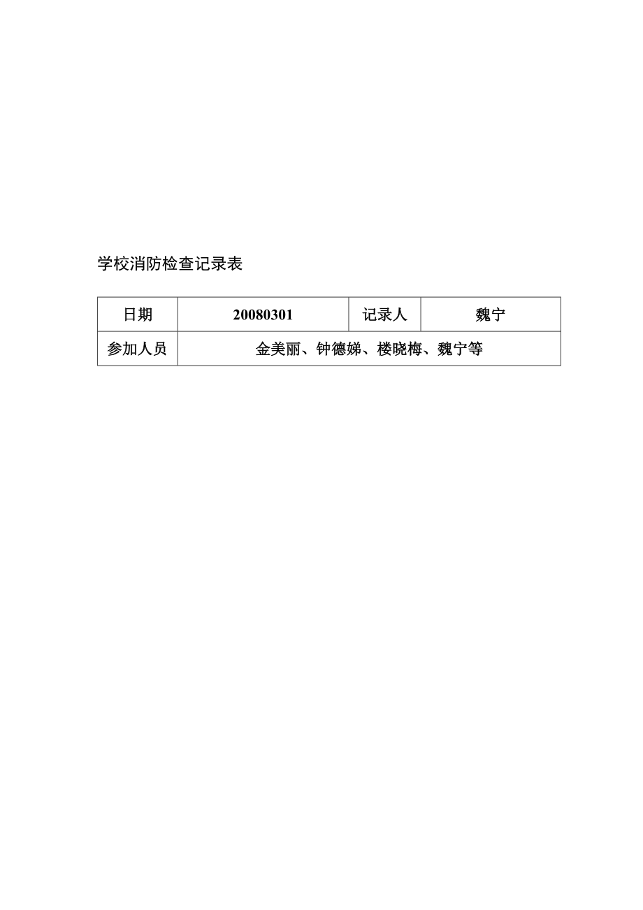 学校消防检查记录表..doc_第1页