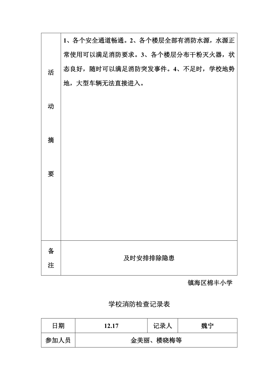 学校消防检查记录表..doc_第2页