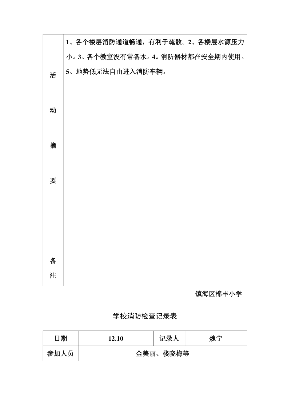 学校消防检查记录表..doc_第3页