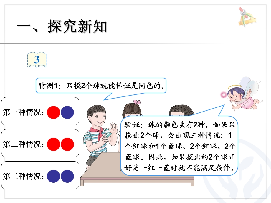 鸽巢问题（例3） (10).ppt_第3页