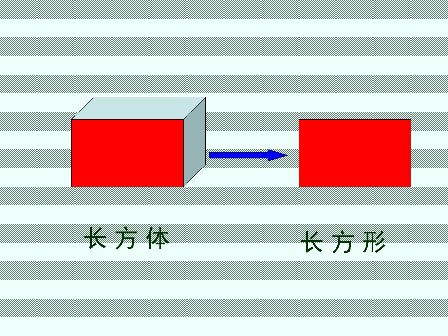 认识图形长方形正方形平行四边形.ppt_第3页