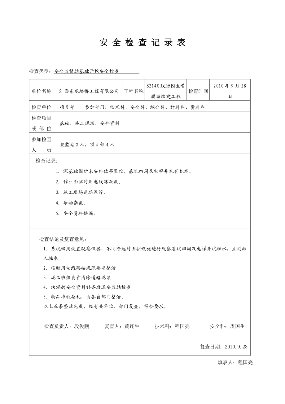 安全检查记录范例..doc_第3页