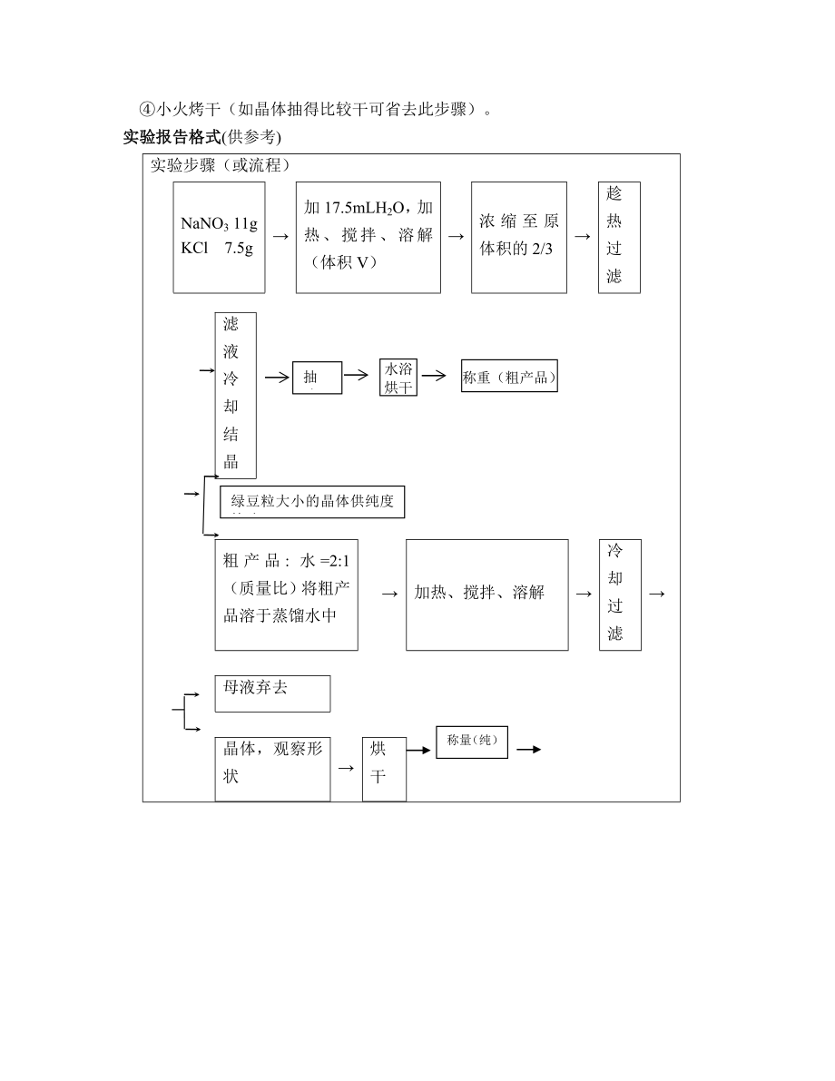 实验十 转化法制备硝酸钾..doc_第3页