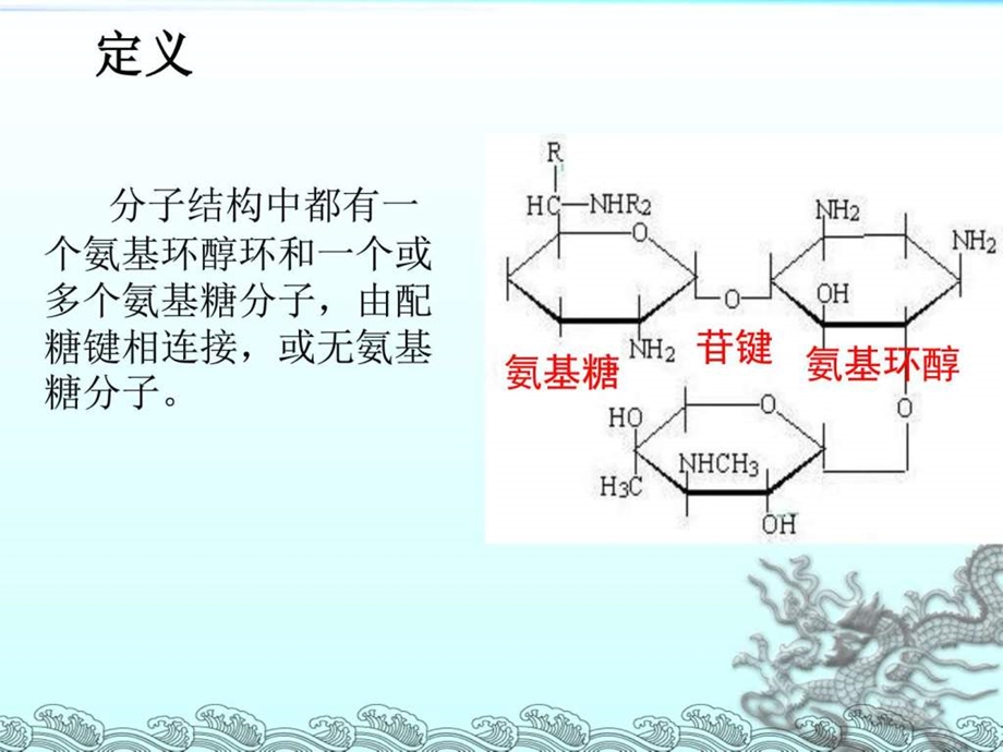 氨基糖苷类抗生素图文.ppt.ppt_第3页