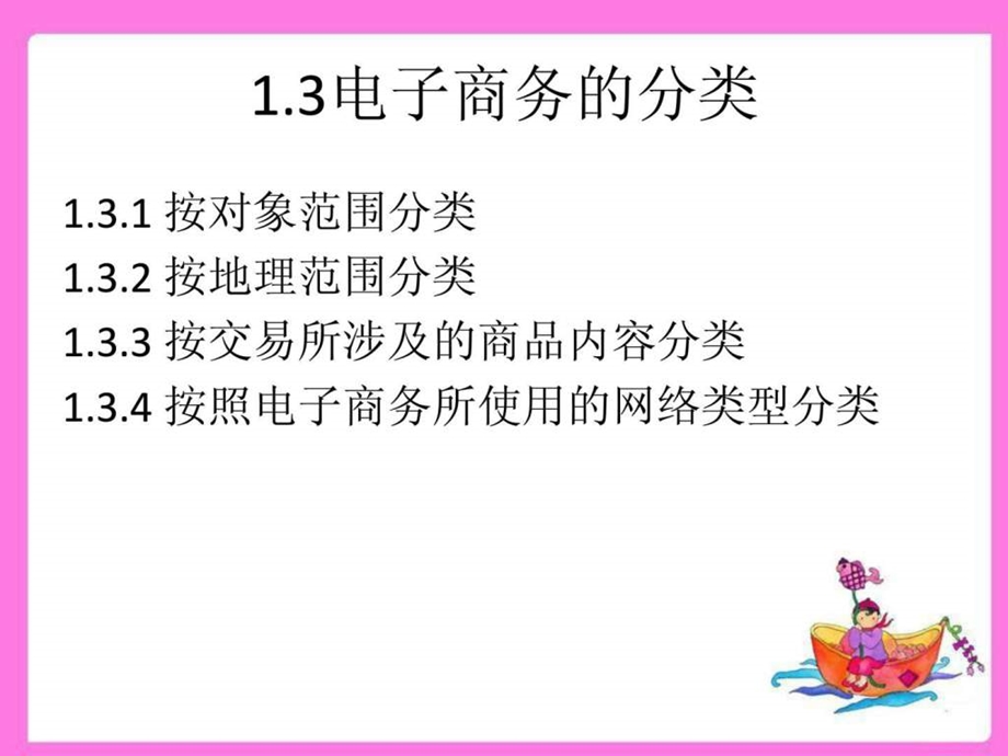 电子商务的分类与应用.ppt_第3页