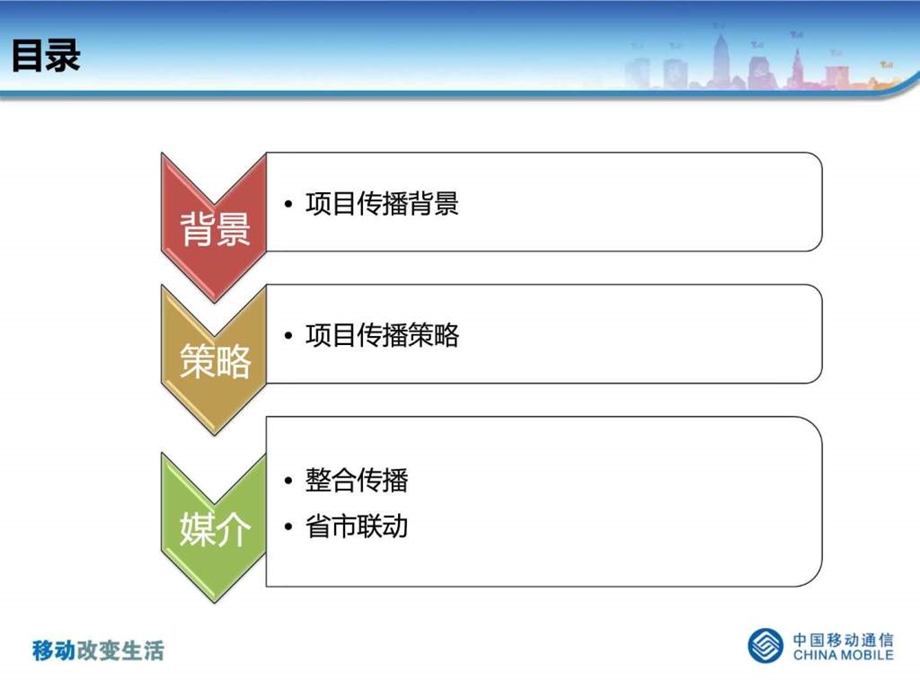 广东移动整合营销传播规划0125最新图文.ppt_第2页