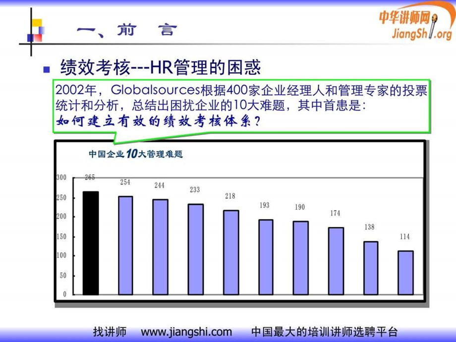 陈馨贤人性激励与绩效考核陈馨贤中华讲师网.ppt33.ppt_第2页