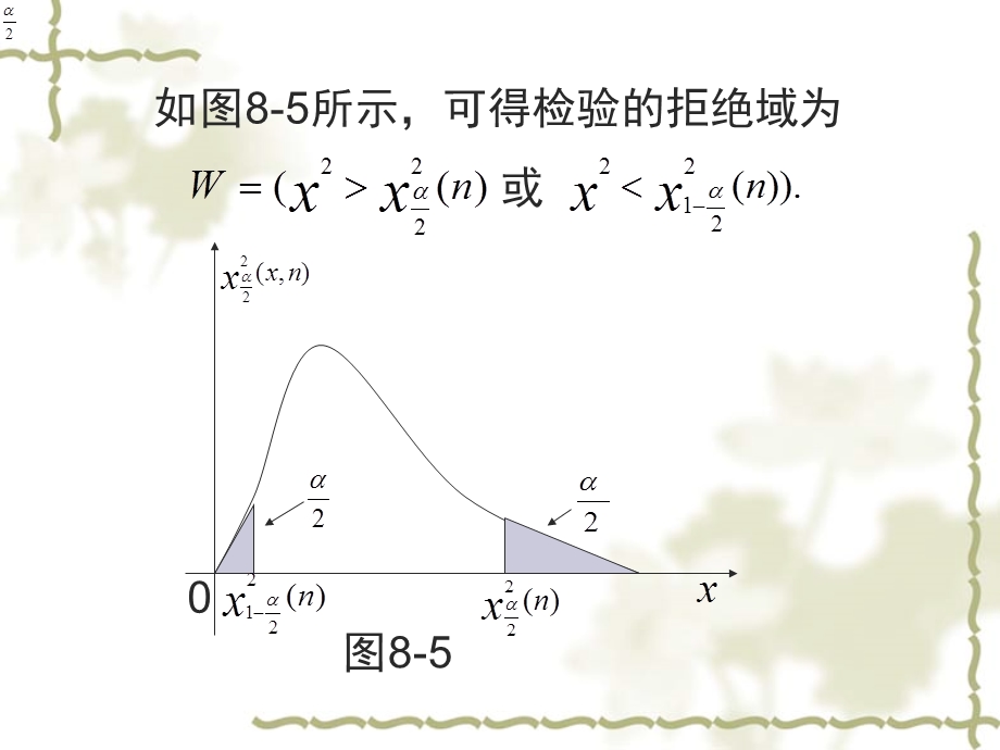 复变函数教学资料第八章第四节.ppt_第3页