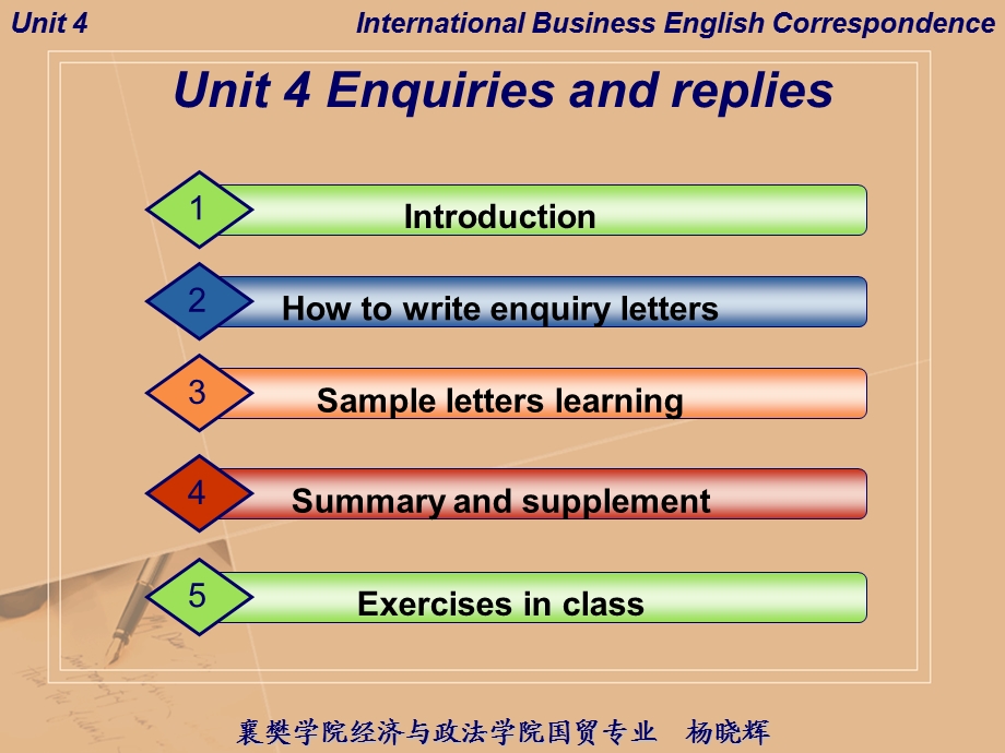 外贸函电英文课件unit4.ppt_第3页