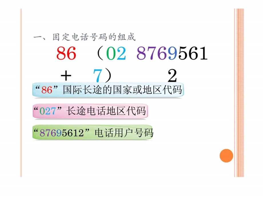 第二部分二固定电话号码编排电子电路工程科技专业资料.ppt45.ppt_第2页