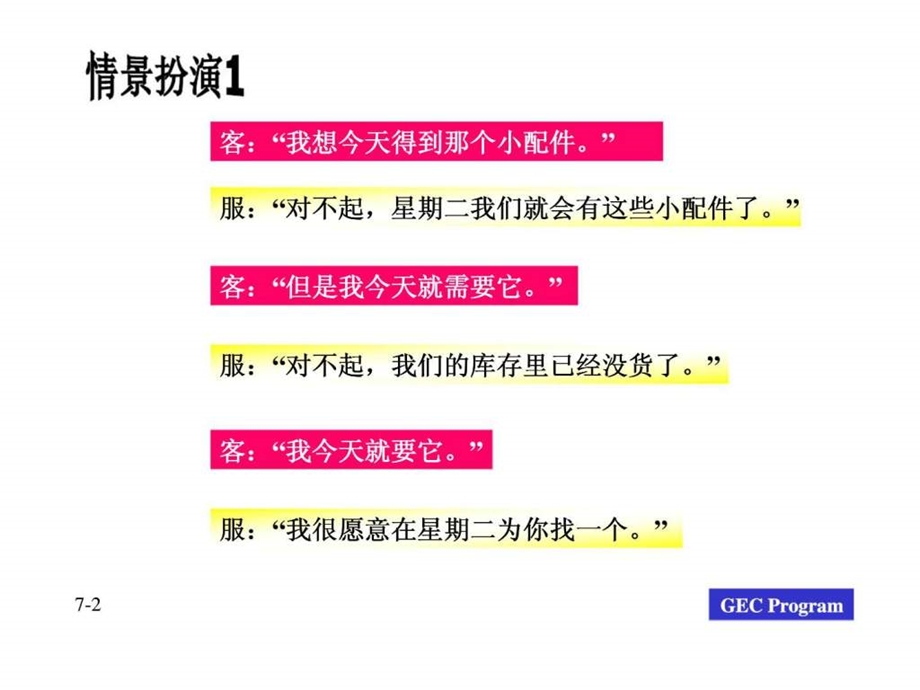 第七讲说的技巧如何引导顾客47.ppt_第2页