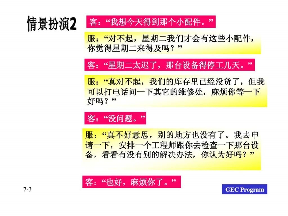 第七讲说的技巧如何引导顾客47.ppt_第3页