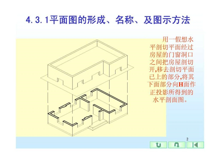 建筑平面图建筑制图.ppt_第2页
