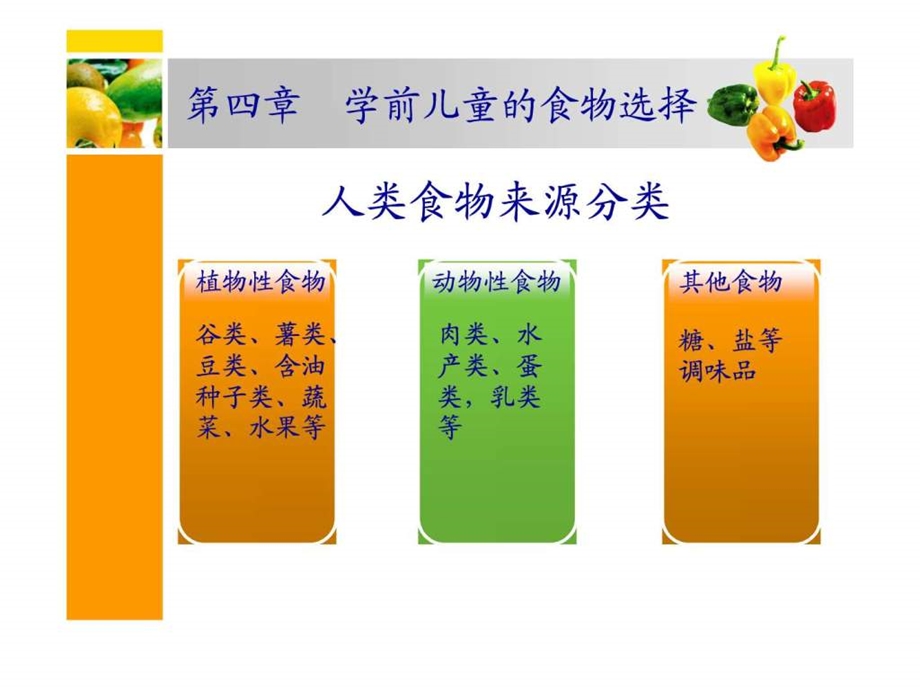 儿童营养学第四章学前儿童的食物选择.ppt.ppt_第2页