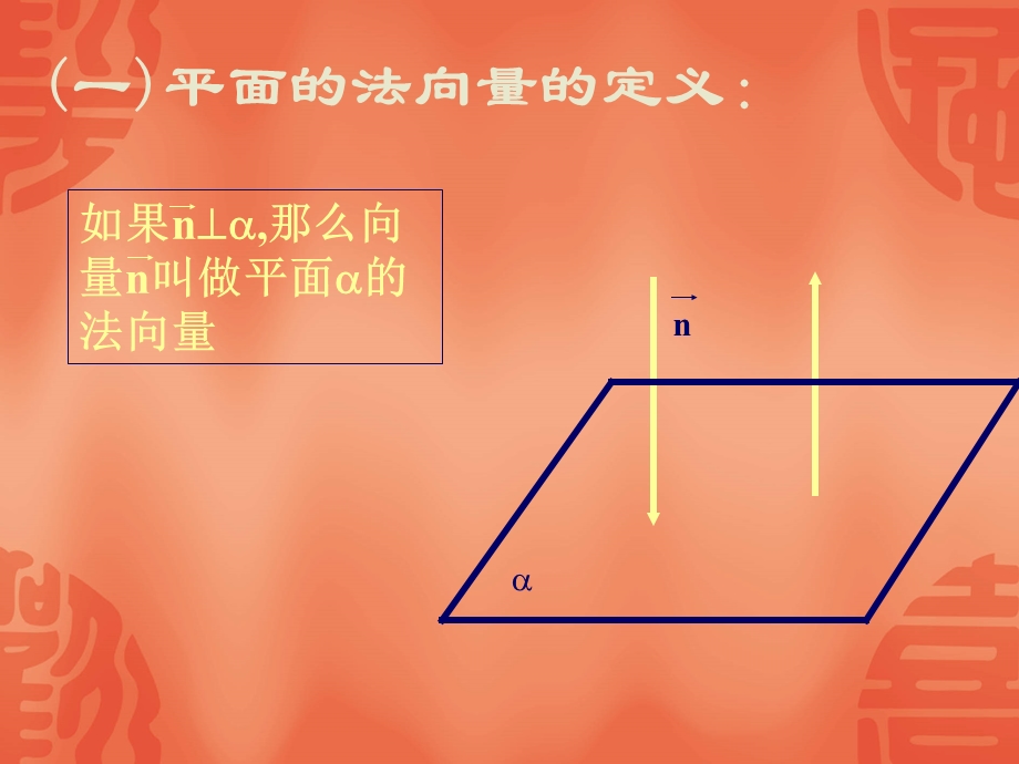 法向量求二面角李耀明.ppt_第2页