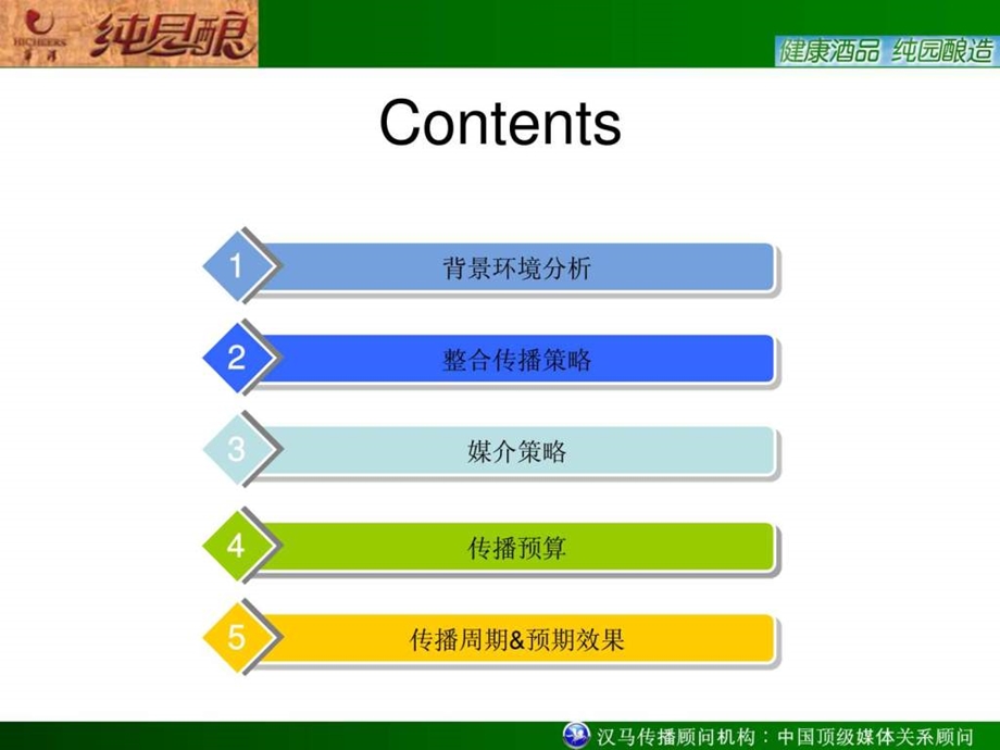 营销策划书营销策划方案.ppt_第2页