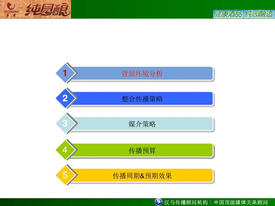 营销策划书营销策划方案.ppt_第3页