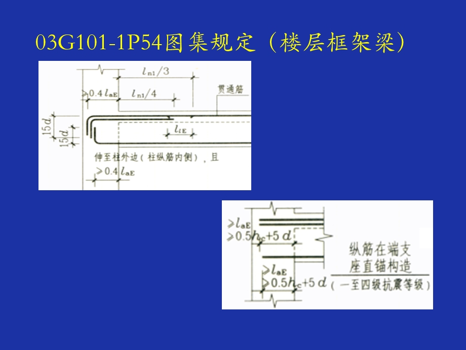 平法标注三维钢筋节点构造详图.ppt_第3页