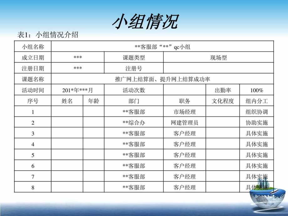 推广网上结算面提升网上结算成功率qc成果发布ppt烟....ppt_第3页