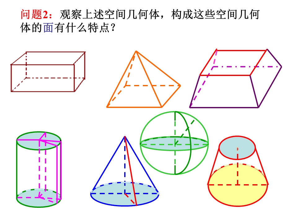 713空间几何体的结构特征.ppt_第3页