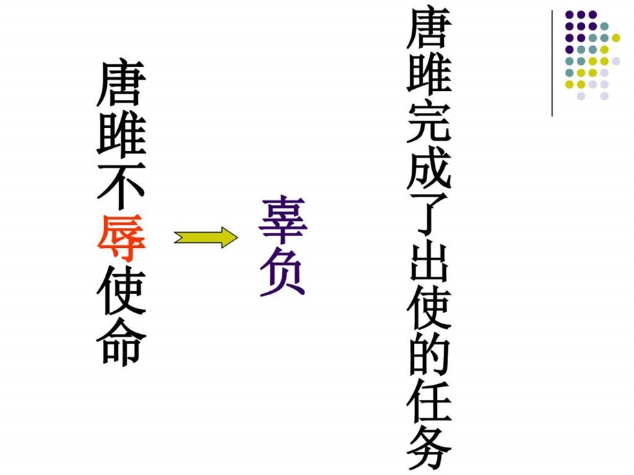 22唐雎不辱使命ppt课件.ppt.ppt_第2页