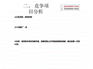 1月北京及通州房地产市场研究报告34.ppt