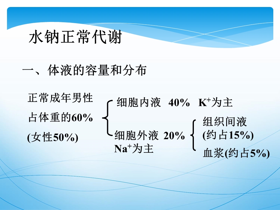 水钠代谢紊乱.ppt_第2页