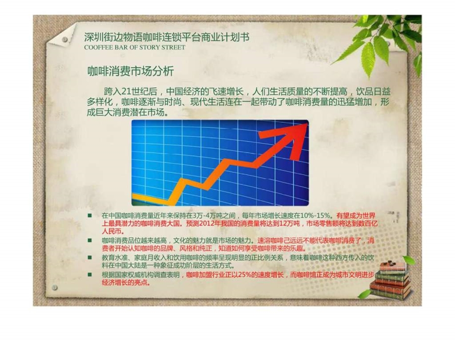 曼岛物语咖啡品牌加盟介绍1484173031.ppt.ppt_第3页