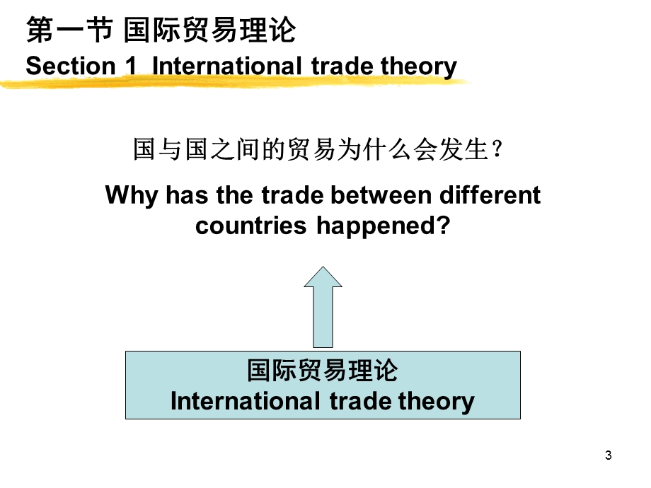 国际商务的理论基础.ppt_第3页