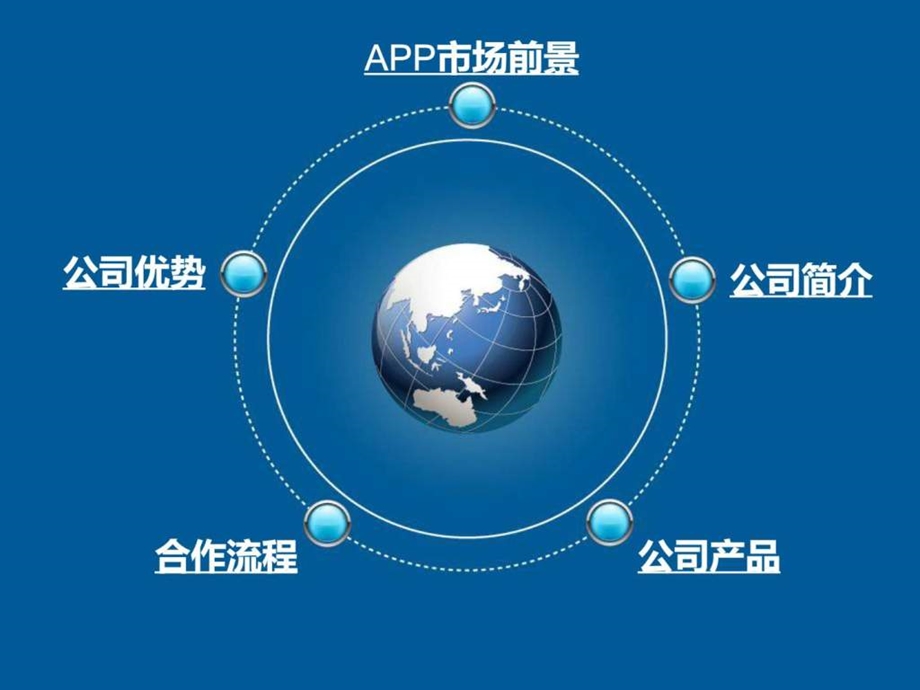 上海未星网络科技有限公司介绍.ppt_第2页
