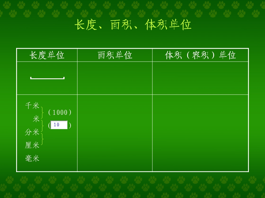 小学资料量和计量课件.ppt_第3页