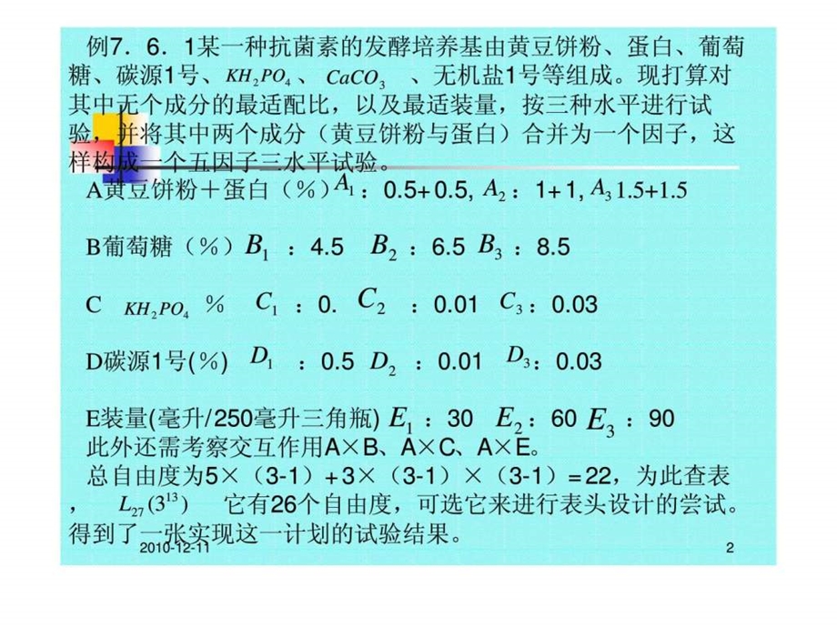 16786方差分析.ppt_第2页