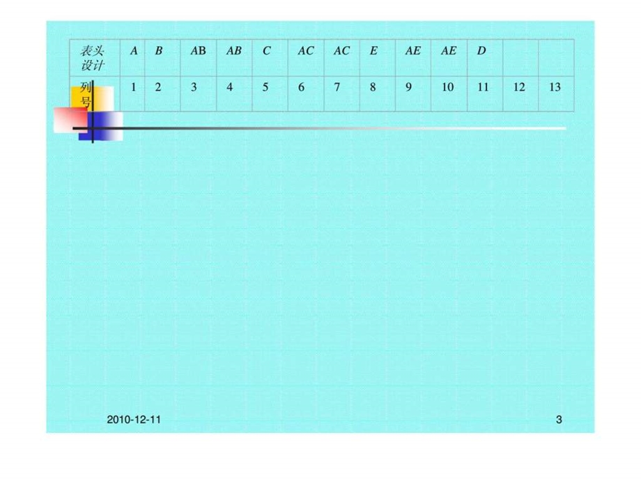 16786方差分析.ppt_第3页