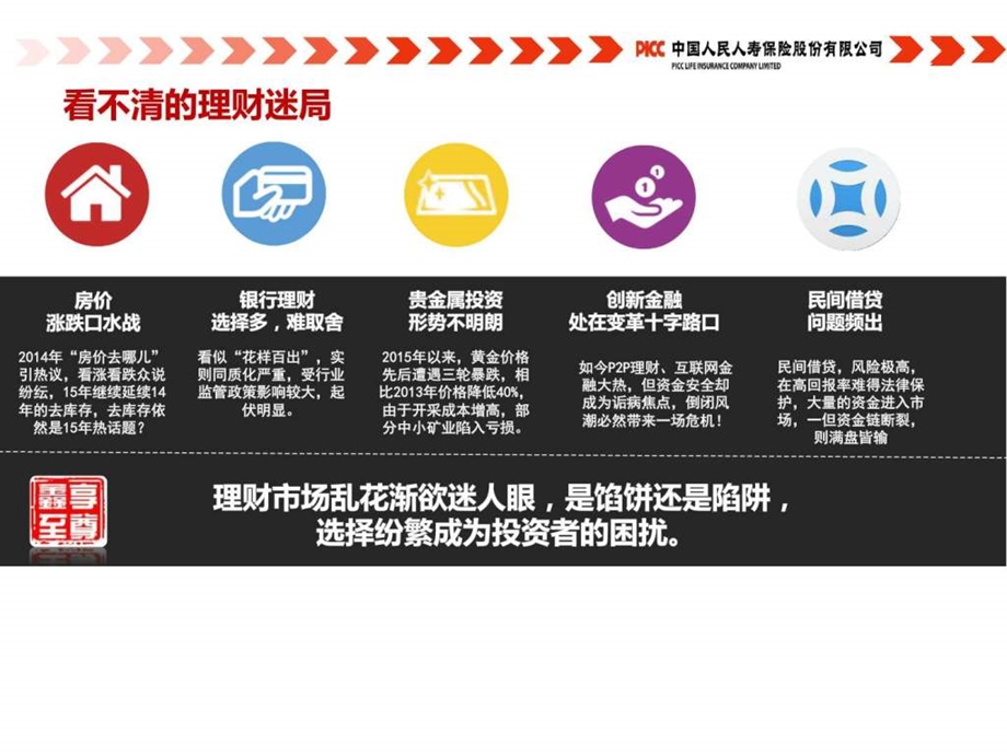 鑫享至尊高端销售理念之稳健理财篇图文.ppt.ppt_第3页