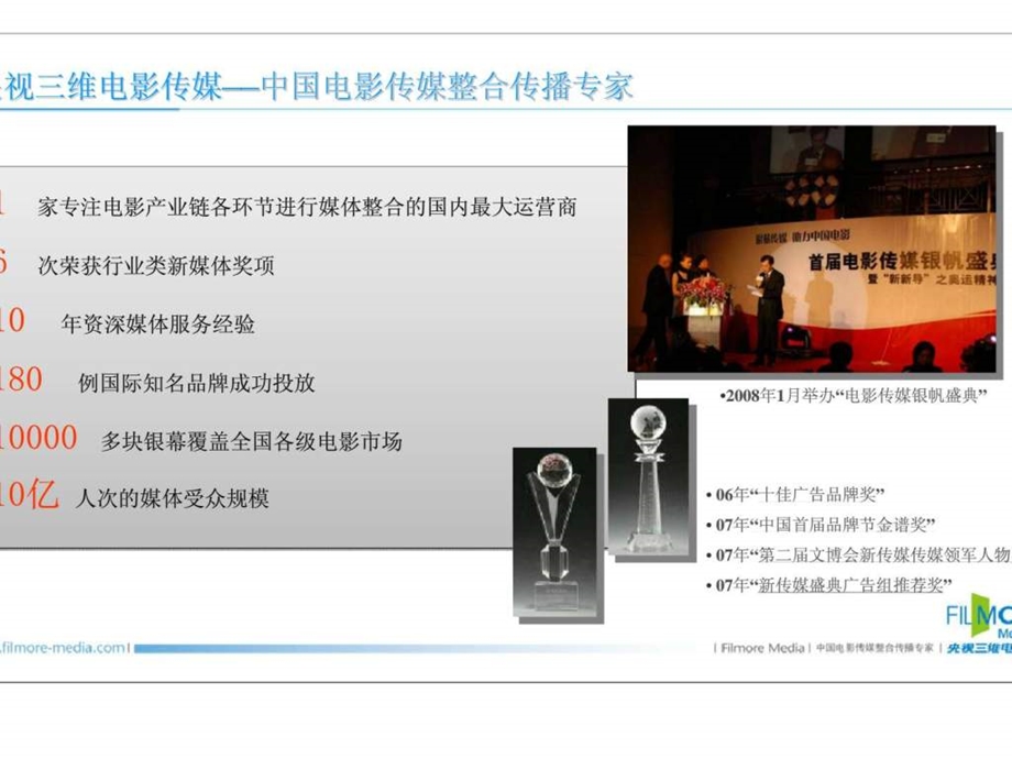 央视三维中国大学电影广告联播网复合传播下的精准传媒与整合营销.ppt_第3页