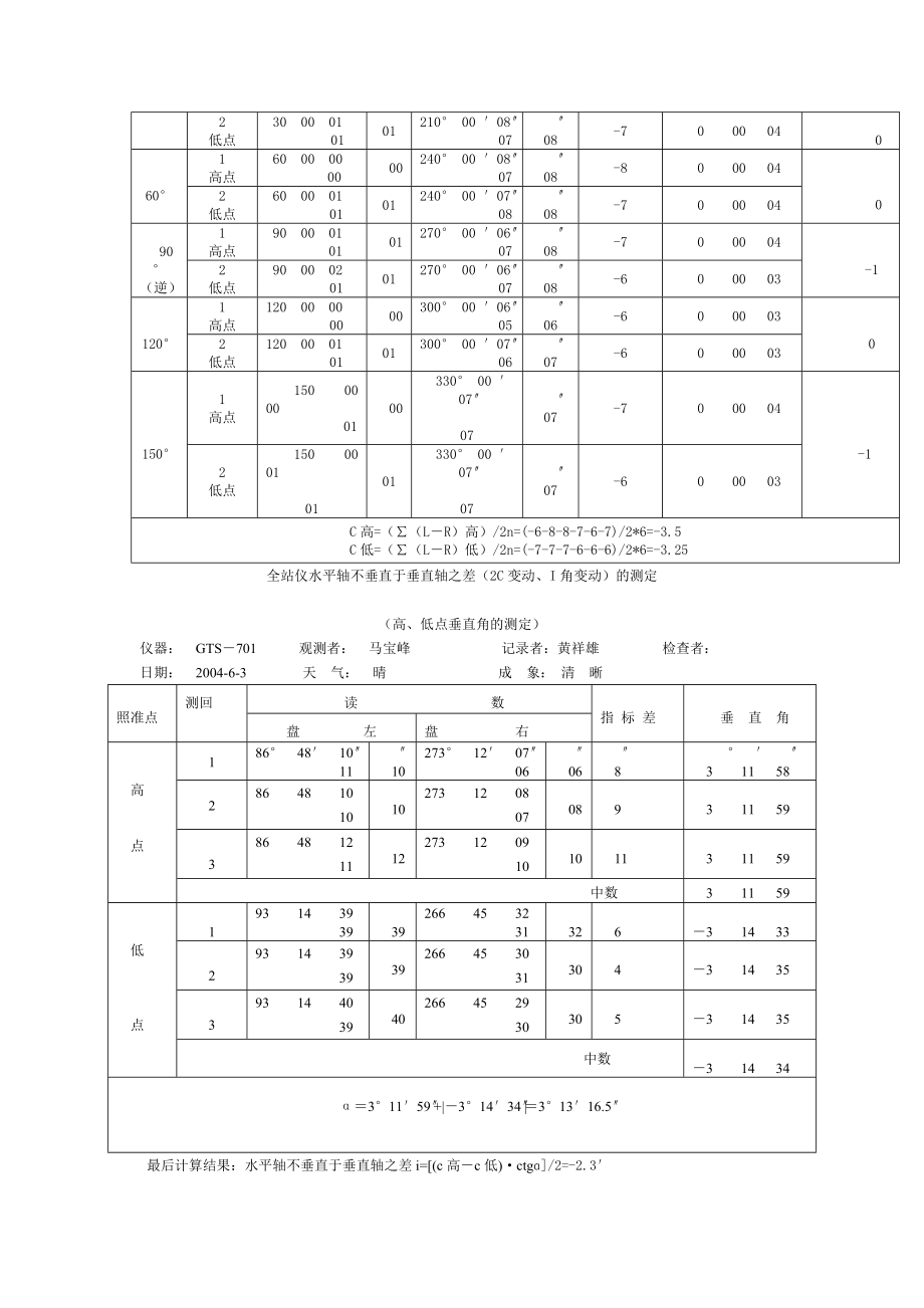 测绘规范说及限差.doc_第2页