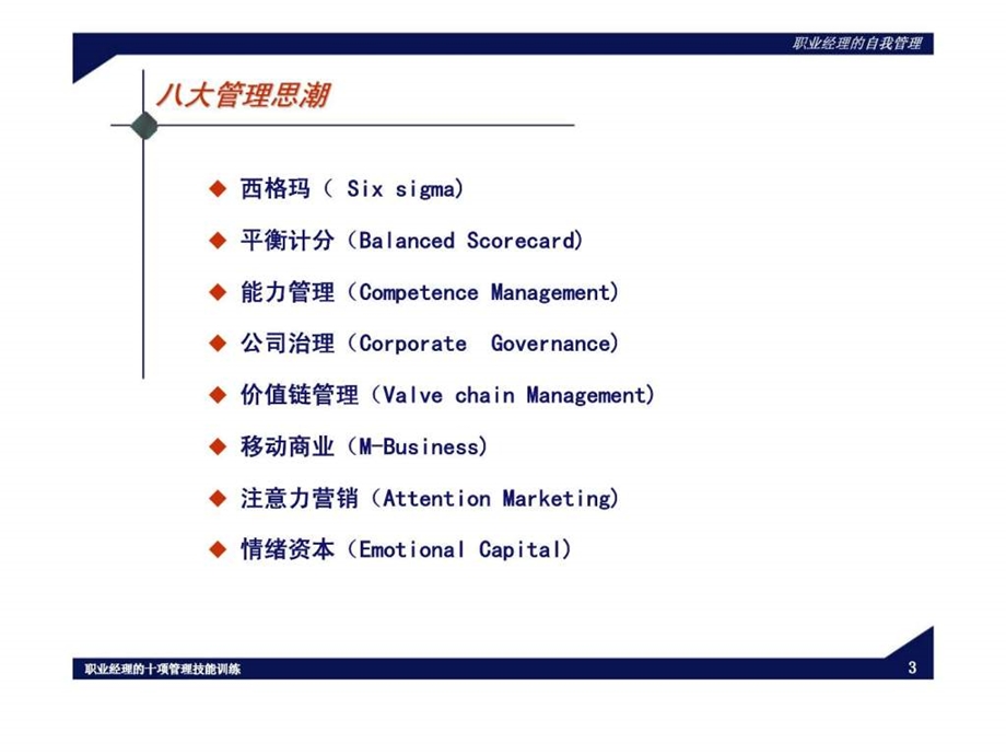 职业经理的自我管理.ppt_第3页