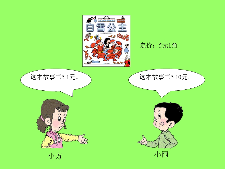 小数的性质(1)四年级下.ppt_第2页