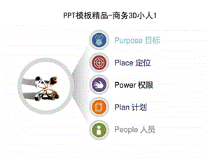 PPT模板商务3D小人图片素材精选汇总版.ppt