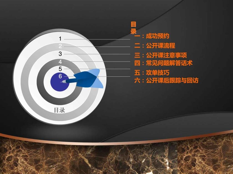 如何成功预约家长试听公开课.ppt.ppt_第2页