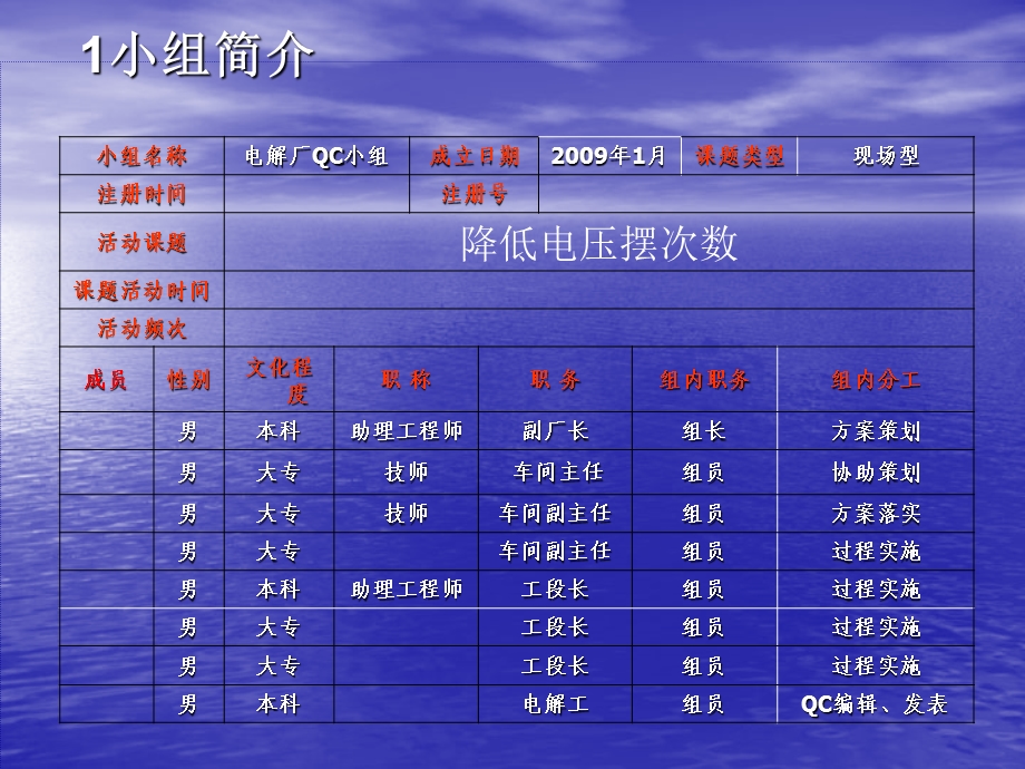 188降低240kA电解槽电压摆次数.ppt_第3页