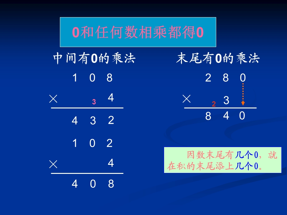 多位数乘一位数最后复习课件.ppt_第3页