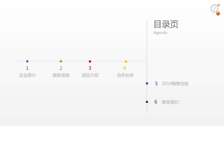 工作汇报工作计划销售汇报PPT模板图文.ppt.ppt_第2页