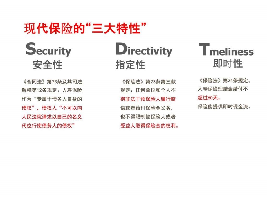 寿险的意义与功用销售营销经管营销专业资料.ppt.ppt_第2页