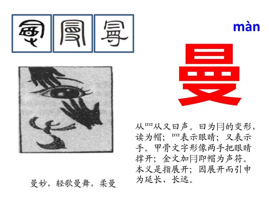 与目有关的汉字图文.ppt.ppt_第2页